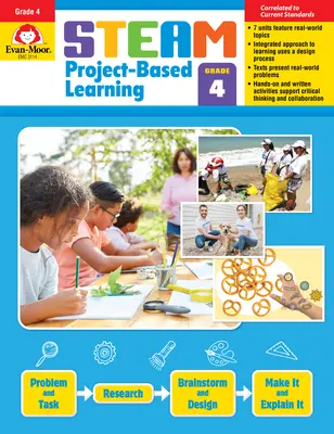 Învățarea bazată pe proiecte Steam, clasa 4 - Steam Project-Based Learning, Grade 4