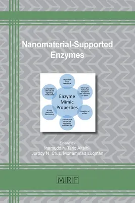 Enzime susținute de nanomateriale - Nanomaterial-Supported Enzymes