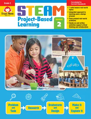 Învățarea bazată pe proiecte Steam, clasa 2 - Steam Project-Based Learning, Grade 2