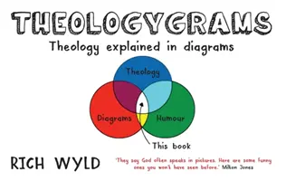 Theologygrams - Teologia explicată în diagrame - Theologygrams - Theology Explained in Diagrams