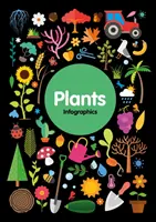 Plante - Plants