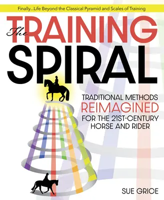 Spirala dresajului: Metode tradiționale reimaginate pentru calul și călărețul secolului XXI - The Training Spiral: Traditional Methods Reimagined for the 21st-Century Horse and Rider