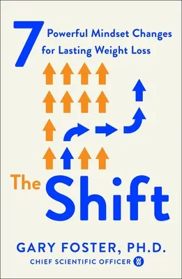 Schimbarea: 7 schimbări puternice de mentalitate pentru o pierdere în greutate de durată - The Shift: 7 Powerful Mindset Changes for Lasting Weight Loss