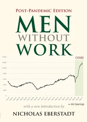 Oameni fără loc de muncă - Ediție post-pandemică (2022) - Men Without Work - Post-Pandemic Edition (2022)