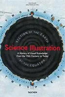 Ilustrația științifică. O istorie a cunoașterii vizuale din secolul al XV-lea până astăzi - Science Illustration. A History of Visual Knowledge from the 15th Century to Today