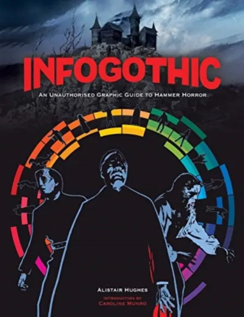 Infogothic - Un ghid grafic neautorizat pentru Hammer Horror - Infogothic - An Unauthorised Graphic Guide to Hammer Horror