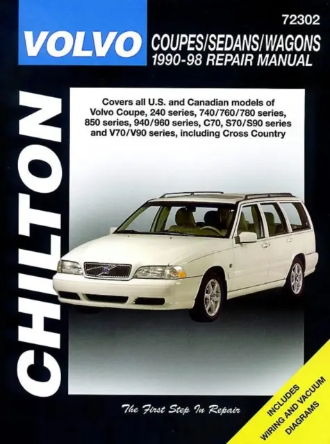 Volvo Coupé, Sedan și Wagon, 1990-98 - Volvo Coupes, Sedans, and Wagons, 1990-98