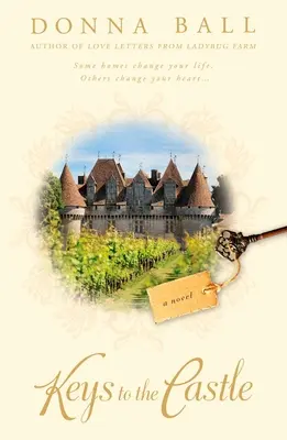 Cheile castelului - Keys to the Castle