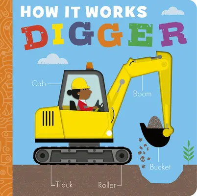 Cum funcționează: Digger - How It Works: Digger