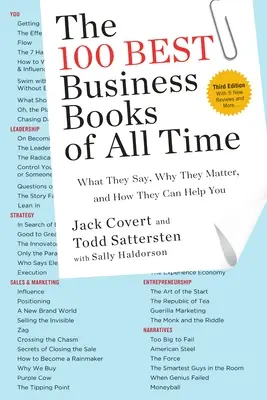 Cele mai bune 100 de cărți de afaceri din toate timpurile: Ce spun ele, de ce sunt importante și cum vă pot ajuta - The 100 Best Business Books of All Time: What They Say, Why They Matter, and How They Can Help You