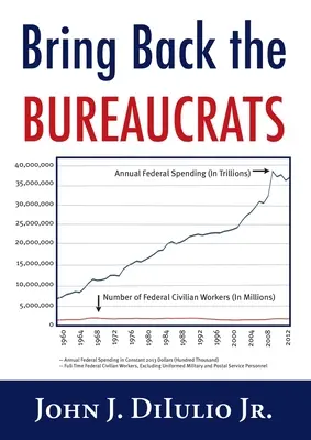 Bring Back the Bureaucrats: De ce mai mulți lucrători federali vor duce la o guvernare mai bună (și mai mică!) - Bring Back the Bureaucrats: Why More Federal Workers Will Lead to Better (and Smaller!) Government