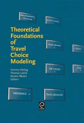 Bazele teoretice ale modelării alegerii călătoriei - Theoretical Foundations of Travel Choice Modeling