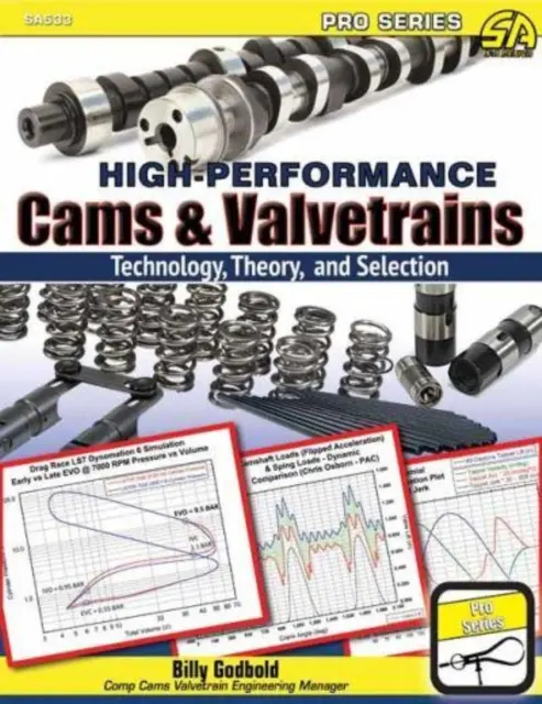 High-Performance Cams & Valvetrains: Teorie, tehnologie și selecție - High-Performance Cams & Valvetrains: Theory, Technology, and Selection