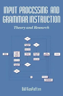 Procesarea intrărilor și instruirea gramaticală în dobândirea limbii secunde - Input Processing and Grammar Instruction in Second Language Acquisition