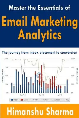 Stăpânirea elementelor esențiale ale analizelor de marketing prin e-mail - Master the Essentials of Email Marketing Analytics