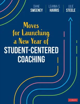 Mișcări pentru lansarea unui nou an de coaching centrat pe elev - Moves for Launching a New Year of Student-Centered Coaching