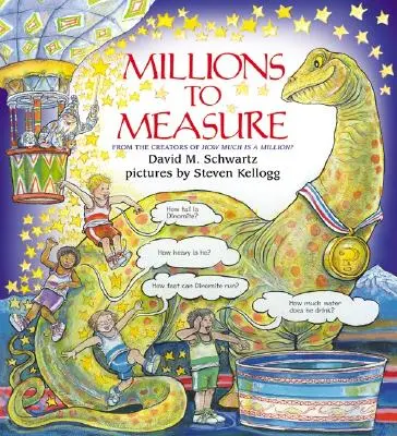 Milioane de măsurat - Millions to Measure
