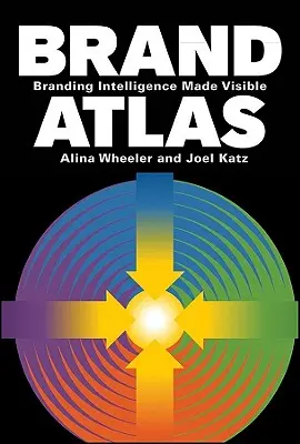Brand Atlas: Inteligența de branding făcută vizibilă - Brand Atlas: Branding Intelligence Made Visible