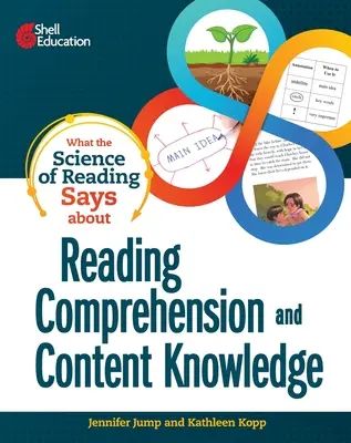 Ce spune știința lecturii despre înțelegerea lecturii și cunoașterea conținutului - What the Science of Reading Says about Reading Comprehension and Content Knowledge