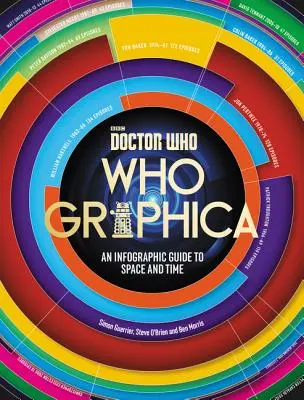 Doctor Who: Whographica: Un ghid infografic al spațiului și timpului - Doctor Who: Whographica: An Infographic Guide to Space and Time