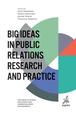 Idei mari în cercetarea și practica relațiilor publice - Big Ideas in Public Relations Research and Practice