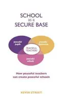 Școala ca bază sigură - Cum pot profesorii pașnici să creeze școli pașnice - School as a Secure Base - How Peaceful Teachers Can Create Peaceful Schools