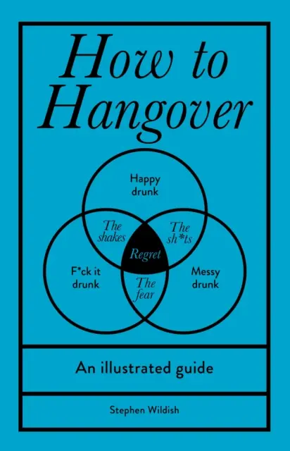 Cum să faci mahmureală - Un ghid ilustrat - How to Hangover - An illustrated guide