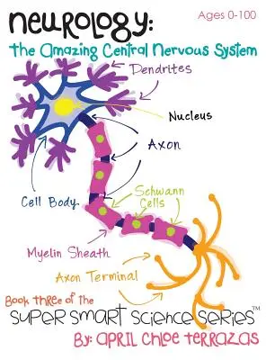 Neurologie: Uimitorul sistem nervos central - Neurology: The Amazing Central Nervous System