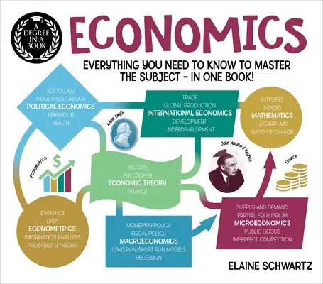 O diplomă într-o carte: Economie: Tot ce trebuie să știți pentru a stăpâni subiectul - într-o singură carte! - A Degree in a Book: Economics: Everything You Need to Know to Master the Subject - In One Book!
