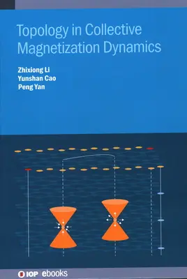 Topologia în dinamica magnetizării colective - Topology in Collective Magnetization Dynamics