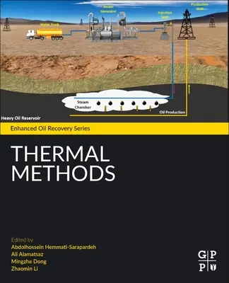 Metode termice - Thermal Methods