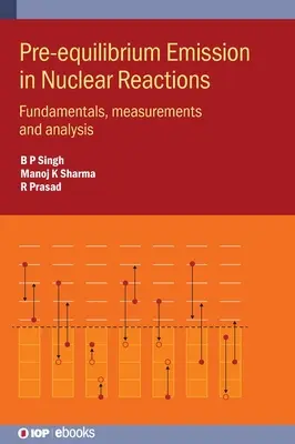 Emisia de preechilibru în reacțiile nucleare: Fundamente, măsurători și analiză - Pre-equilibrium Emission in Nuclear Reactions: Fundamentals, measurements and analysis