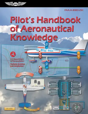 Manualul pilotului de cunoștințe aeronautice (2023): Faa-H-8083-25c (Administrația Federală a Aviației (FAA)) - Pilot's Handbook of Aeronautical Knowledge (2023): Faa-H-8083-25c (Federal Aviation Administration (FAA))