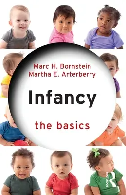 Infancy: Noțiuni de bază - Infancy: The Basics