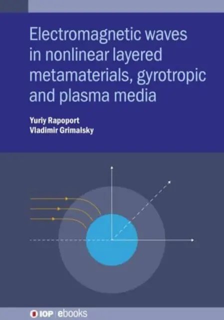 Undele electromagnetice în metamaterialele neliniare: Gyrotropic, Plasmonic and Layered Media - Electromagnetic Waves in Nonlinear Metamaterials: Gyrotropic, Plasmonic and Layered Media
