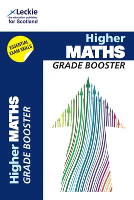 Higher Maths - Maximizați notele și minimizați greșelile pentru a obține cea mai bună notă posibilă - Higher Maths - Maximise Marks and Minimise Mistakes to Achieve Your Best Possible Mark