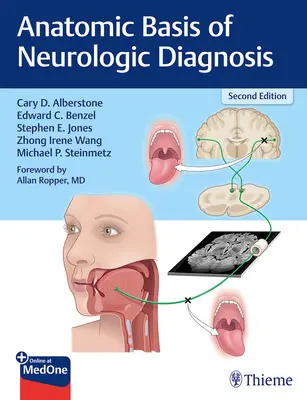 Bazele anatomice ale diagnosticului neurologic - Anatomic Basis of Neurologic Diagnosis