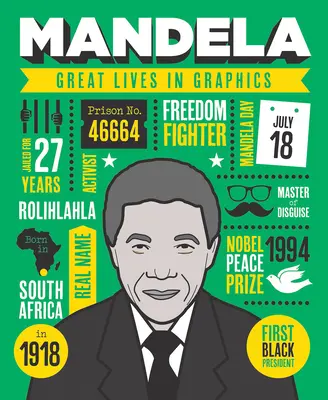 Mari vieți în grafică: Mandela - Great Lives in Graphics: Mandela