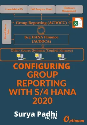 Configurarea raportării de grup cu S/4 HANA 2020 - Configuring Group Reporting With S/4 HANA 2020