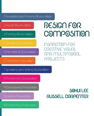 Design pentru compoziție: Inspirație pentru proiecte creative vizuale și multimodale - Design for Composition: Inspiration for Creative Visual and Multimodal Projects