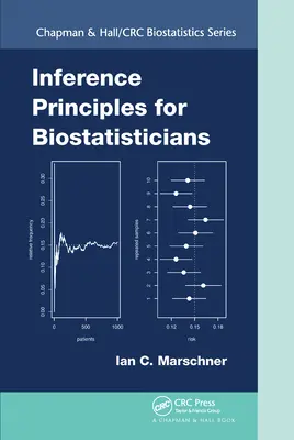 Principii de inferență pentru biostatisticieni - Inference Principles for Biostatisticians