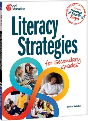 What the Science of Reading Says: Strategii de alfabetizare pentru clasele secundare - What the Science of Reading Says: Literacy Strategies for Secondary Grades