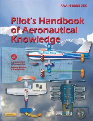Manualul pilotului de cunoștințe aeronautice FAA-H-8083-25C (Ediția 2023) [Federal Aviation Administration (FAA) - Pilot's Handbook of Aeronautical Knowledge FAA-H-8083-25C (2023 Edition) (Federal Aviation Administration (FAA))
