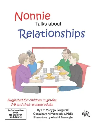 Nonnie vorbește despre relații - Nonnie Talks about Relationships