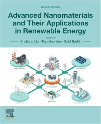 Nanomateriale avansate și aplicațiile lor în energia regenerabilă - Advanced Nanomaterials and Their Applications in Renewable Energy
