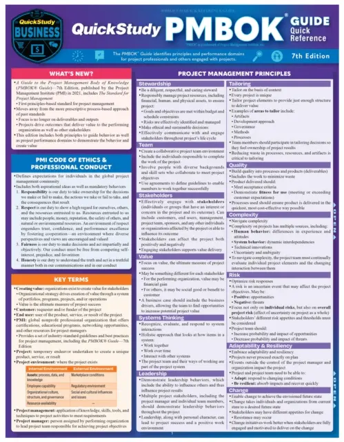 Ghid de referință rapidă QuickStudy PMBOK - QuickStudy PMBOK Quick Reference Guide