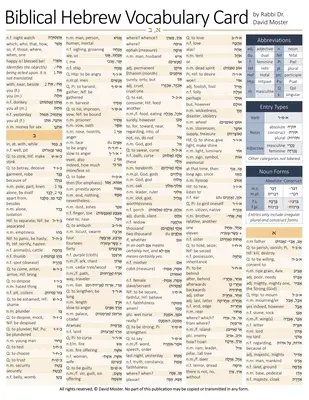 Carte de vocabular în ebraica biblică - Biblical Hebrew Vocabulary Card