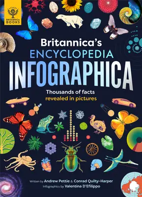 Britannica's Encyclopedia Infographica: 1,000s of Facts & Figures--About Earth, Space, Animals, the Body, Technology & More--Revealed in Pictures