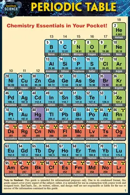 Tabelul Periodic (ediție de buzunar - 4x6 inci): Un ghid de referință laminat pentru studiu rapid - Periodic Table (Pocket-Sized Edition - 4x6 Inches): A Quickstudy Laminated Reference Guide