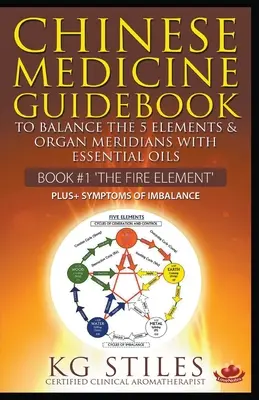 Ghid de medicină chineză Uleiuri esențiale pentru a echilibra elementul foc și meridianele organelor - Chinese Medicine Guidebook Essential Oils to Balance the Fire Element & Organ Meridians